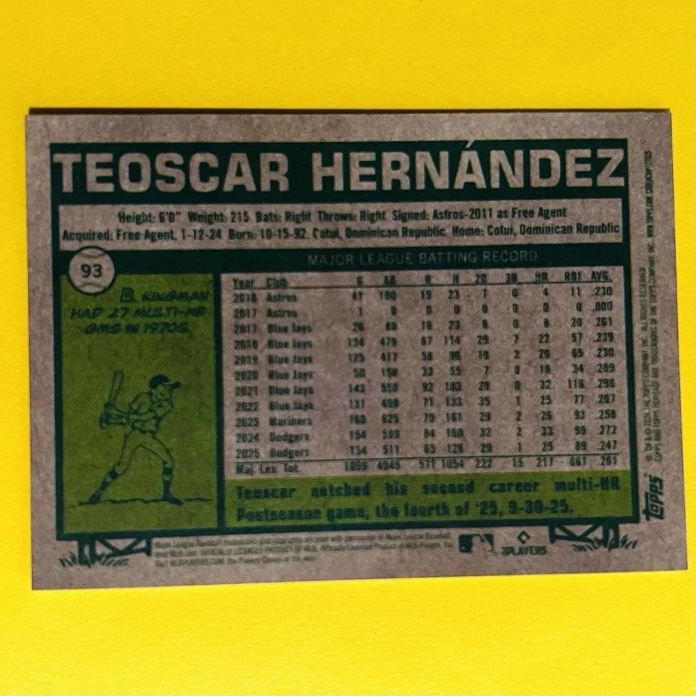 2026 Topps Heritage‎ Chrome Teoscar Hernandez #93 Dodgers